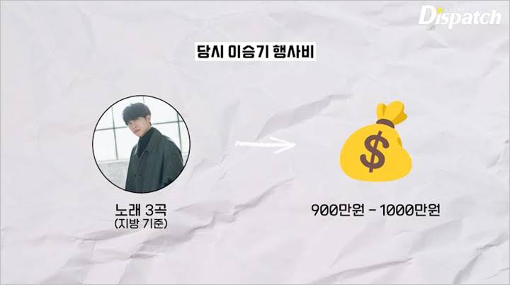 Mantan Manajer Beber Penderitaan Lee Seung Gi, Nama Go Hyun Jung Ikut Disebut
