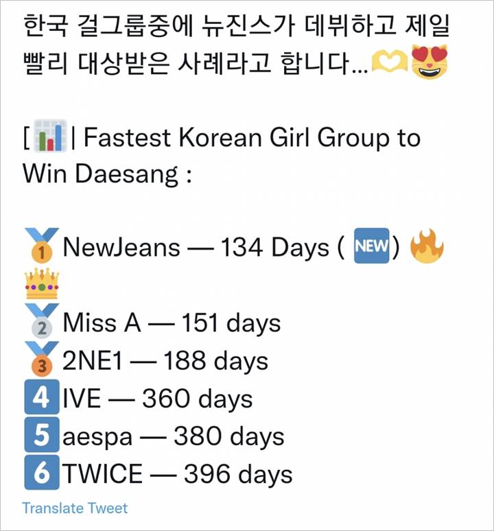 AAA 2022: NewJeans Girl Grup Tercepat yang Raih Daesang, Kredibilitas Justru Dipertanyakan