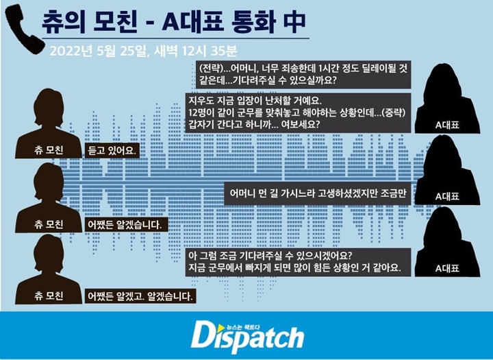 Didepak Dari LOONA, Dispatch Bongkar Chuu Tinggalkan Syuting Grup Demi Jadwal Pribadi