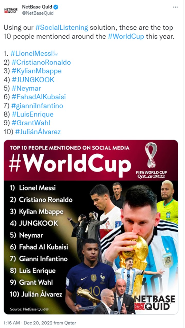 Jungkook BTS Jejer Bintang Sepak Bola dalam Daftar Popularitas Piala Dunia 2022