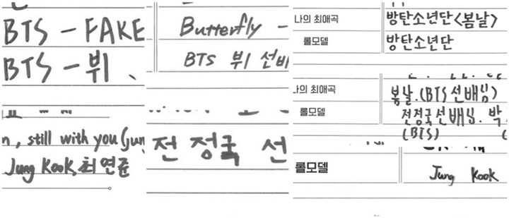Jungkook BTS Paling Banyak Disinggung Peserta \'Boys Planet\'