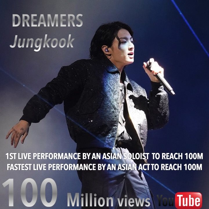 Jungkook BTS Cetak Sejarah lagi, First Asian Soloist yang Lampaui 100 Juta Views di YouTube