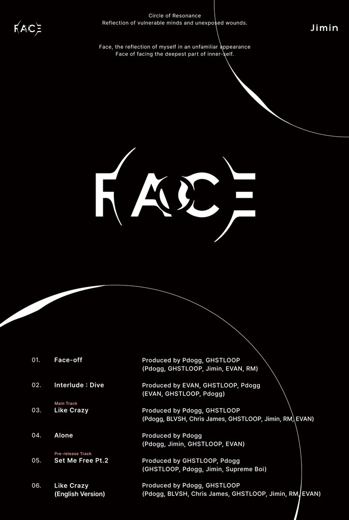 Jimin BTS Rilis Tracklist \'FACE\', Video Balik Layar Picu Misteri Lirik Eksplisit