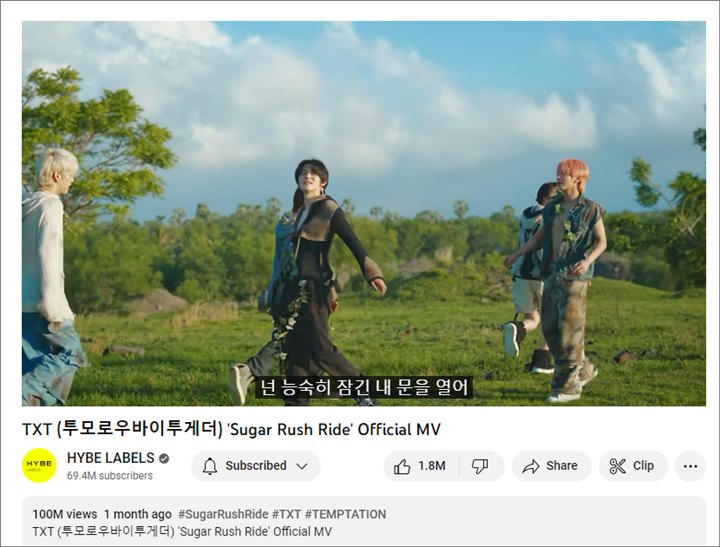 \'Sugar Rush Ride\' MV TXT Tercepat Ditonton 100 Juta Kali, Huening Kai Muncul di Sela Syuting