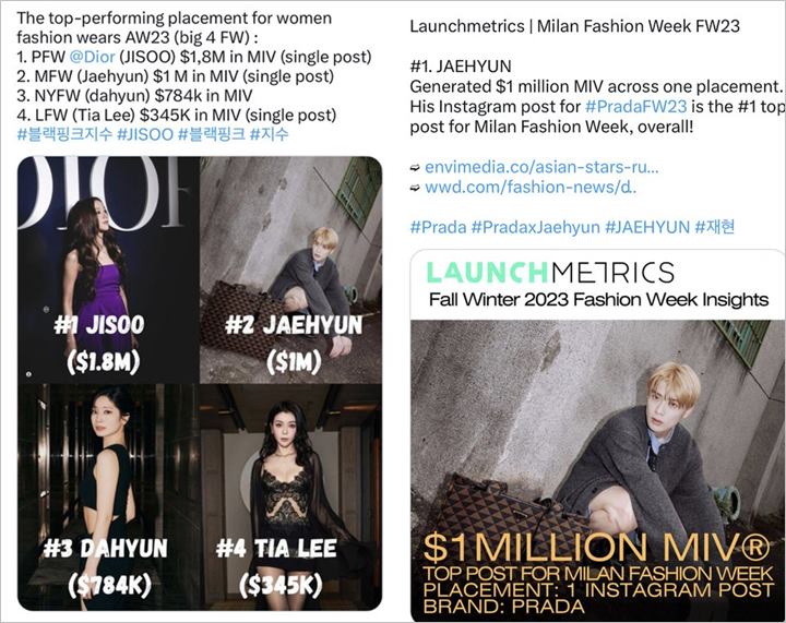 Jaehyun NCT 127 Ungguli Idol Cewek sebagai Brand Ambassador, Cuma Kalah dari Jisoo BLACKPINK
