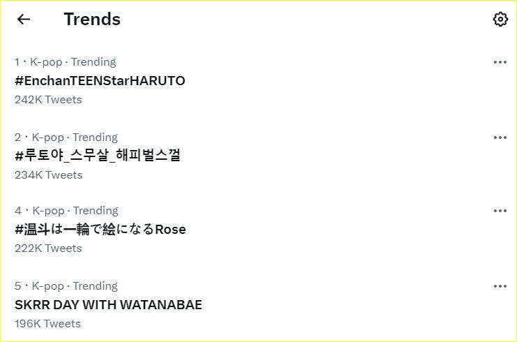 Haruto TREASURE trending karena ulang tahun