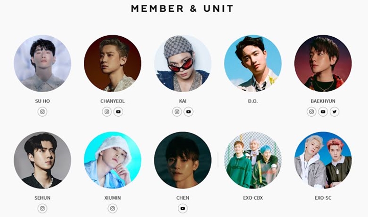 SM Masih Pajang Profil Lay EXO Meski Sudah Hengkang, Netizen Pertanyakan Maknanya