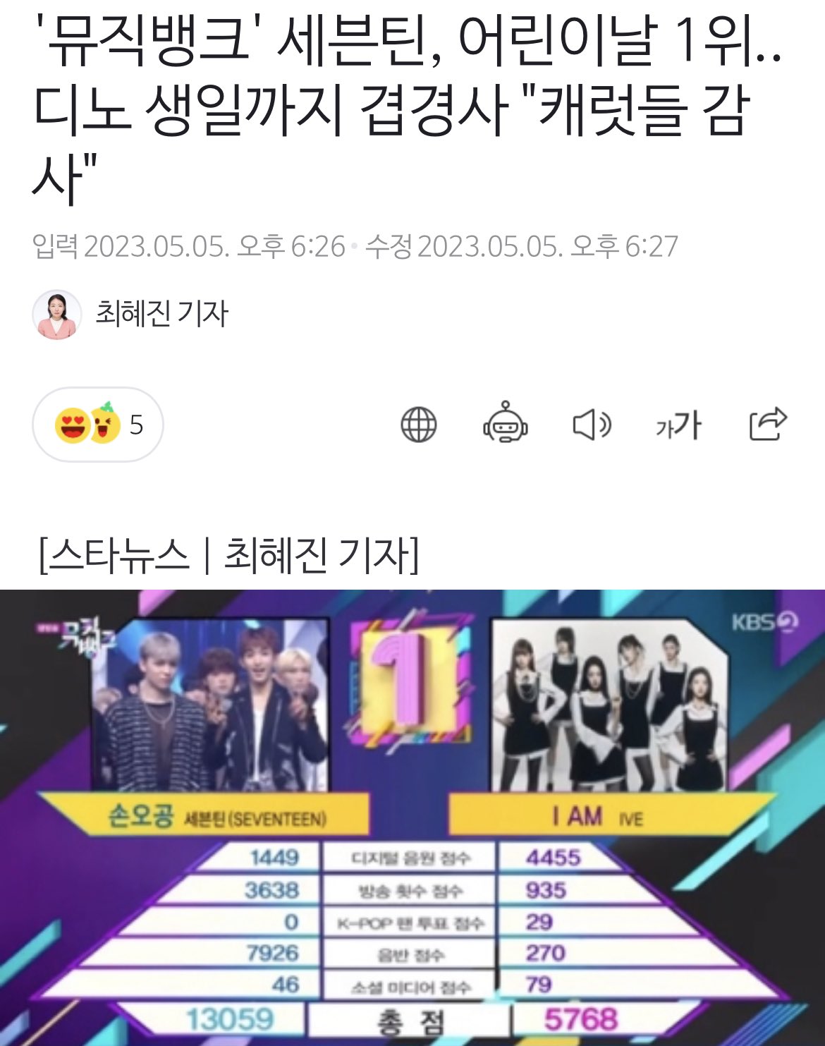 Star News ikut memberikan selamat ulang tahun untuk Dino SEVENTEEN