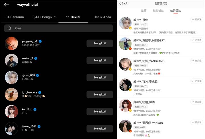 Lucas Tak Lagi Di-Follow Akun Resmi WayV dan NCT Usai Hengkang, Fans Kecewa Berat