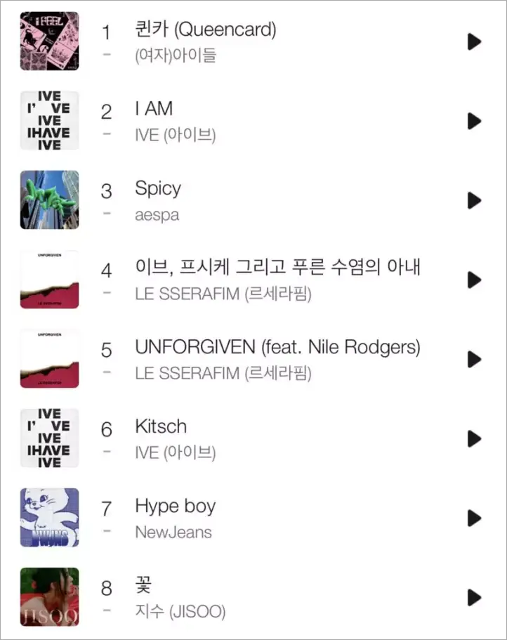 Jisoo BLACKPINK Tangguh di Chart Musik Domestik di Tengah Gempuran Grup Gen 4