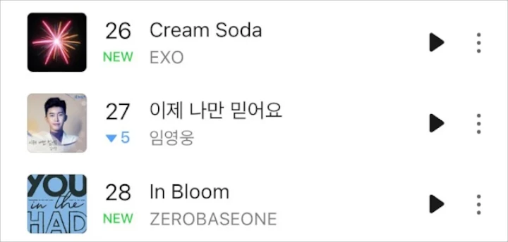 Rilis Album Barengan, Capaian EXO dan ZEROBASEONE di Chart Musik MelOn Dibandingkan