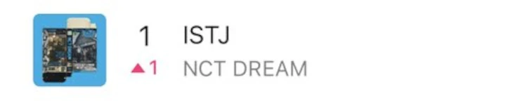 NCT DREAM Raih No 1 Chart Real-Time MelOn dan Jual 2 Juta Copy dengan \'ISTJ\'