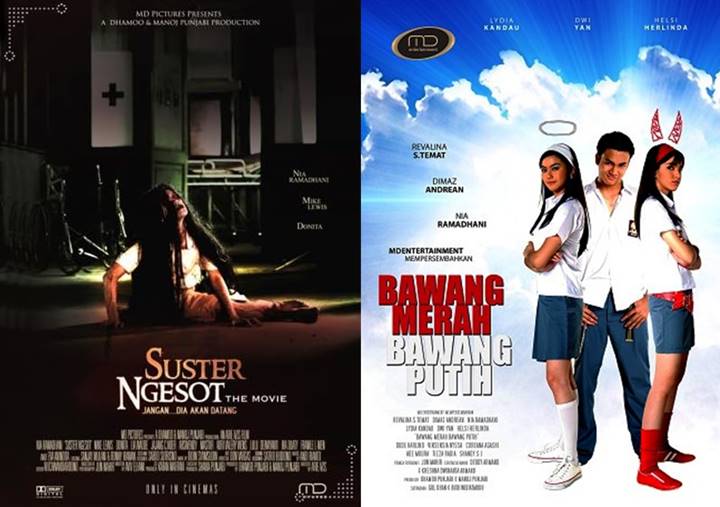Hasil Karya