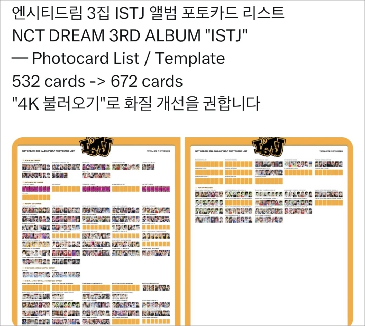 NCT DREAM Punya 672 Photocard untuk Album \'ISTJ\' Jadi Topik Bahasan Serius