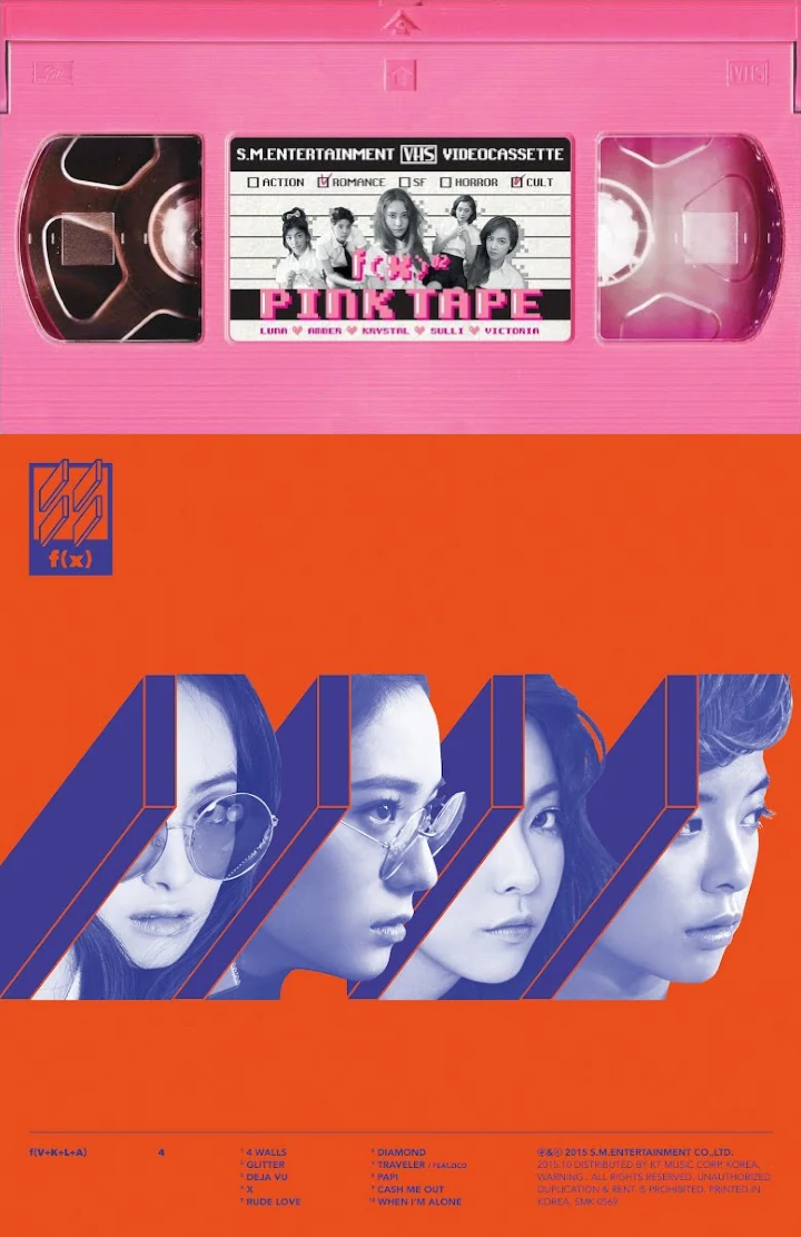 f(x) 'Pink Tape'