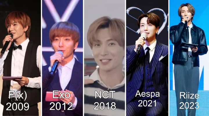 Grup-Grup SM f(x), EXO, NCT, aespa, dan RIIZE Ternyata Miliki Satu Kesamaan Saat Debut
