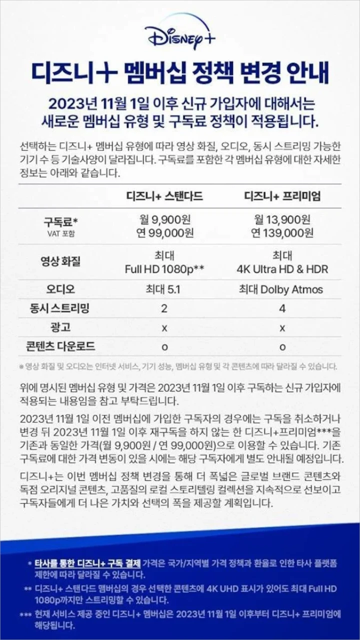 \'Moving\' Han Hyo Joo & Jo In Sung Dicurigai Jadi Alasan Disney+ Korea Naikkan Harga Langganan