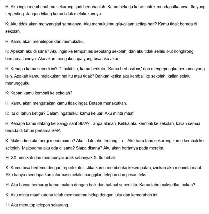 Agensi Kim Hieora Klaim Dispatch Edit Rekaman Dengan Korban Bully, Spill Versi Lengkap