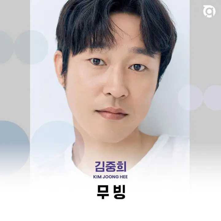 Gabung Agensi Kim Nam Gil
