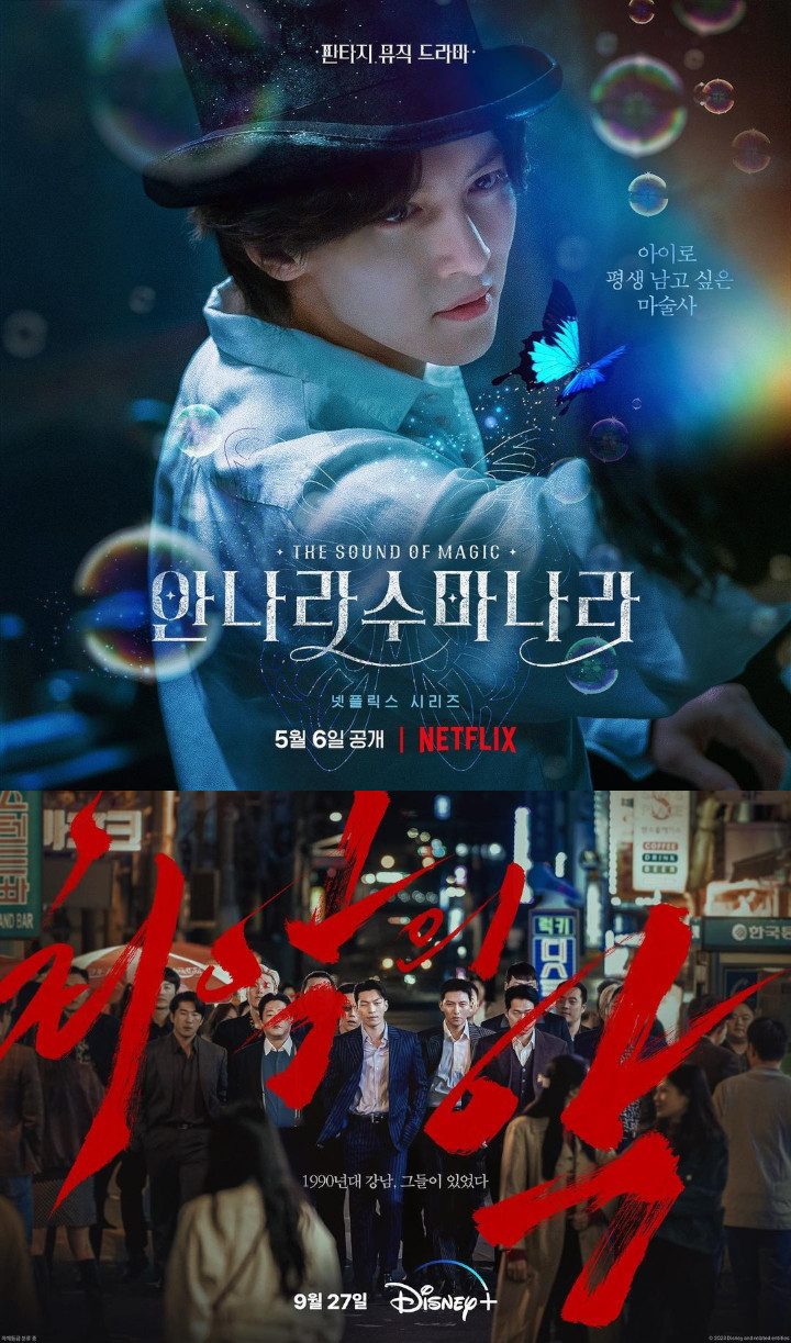 Filmografi