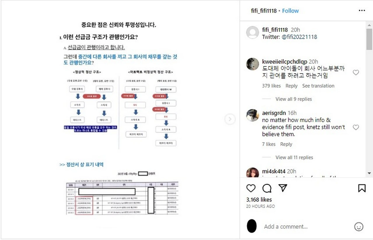 Desak ATTRAKT Transparan Masalah Keuangan, 3 Member FIFTY FIFTY Malah Dicibir