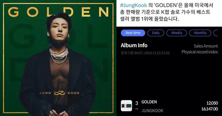 \'GOLDEN\' dari Jungkook BTS Didapuk Sebagai Album Solo K-Pop Paling Laris di AS