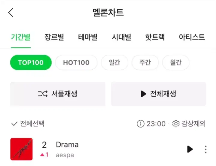 \'Drama\' dari aespa Akhirnya Capai Ranking 2 di Chart MelOn usai Debut di Posisi ke-47