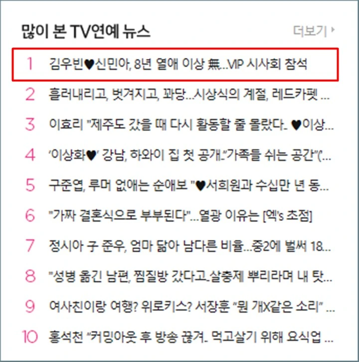 Kim Woo Bin Trending Usai Dukung Shin Min Ah di Premiere Film \'Our Season\'
