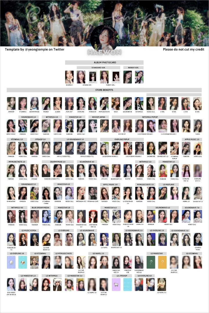 Perilisan 900 Photocard NMIXX dalam Satu Album Tuai Kontroversi