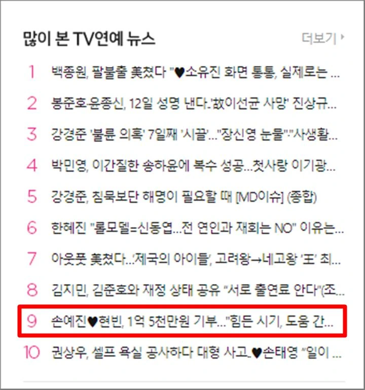 Hyun Bin Dan Son Ye Jin Trending usai Diam-Diam Donasi Miliaran untuk Anak-Anak