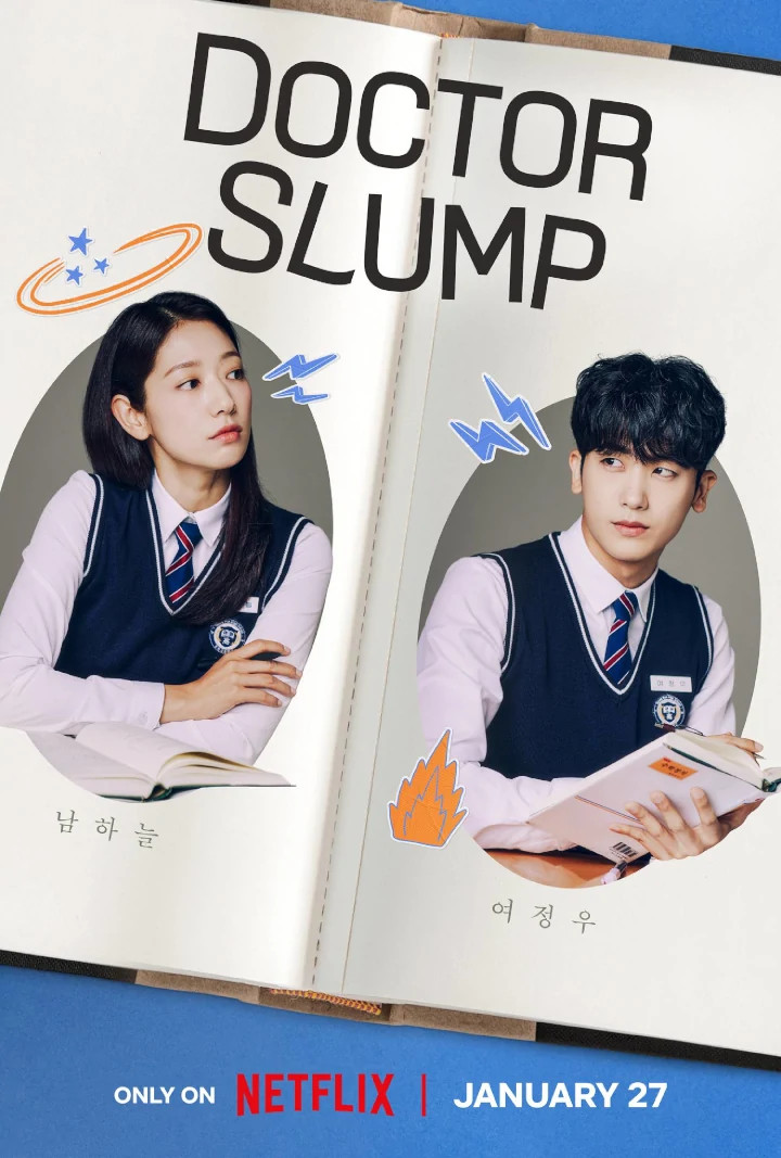 Alur Drama