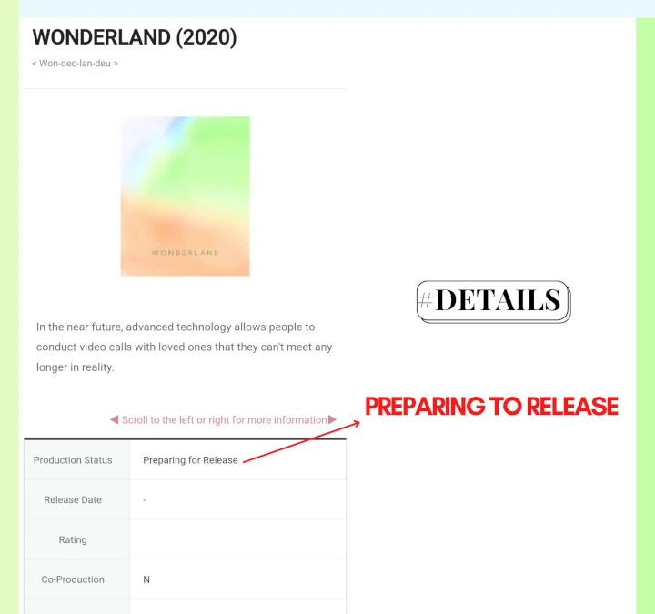 Jadwal Rilis Film Gong Yoo, Suzy & Park Bo Gum \'Wonderland\' Picu Respons Trauma