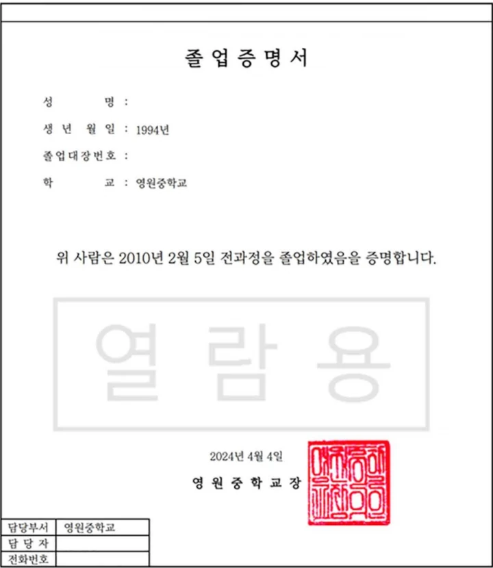 Jeon Jong Seo Dibocorkan dari Keluarga Kaya di Tengah Tuduhan Bully