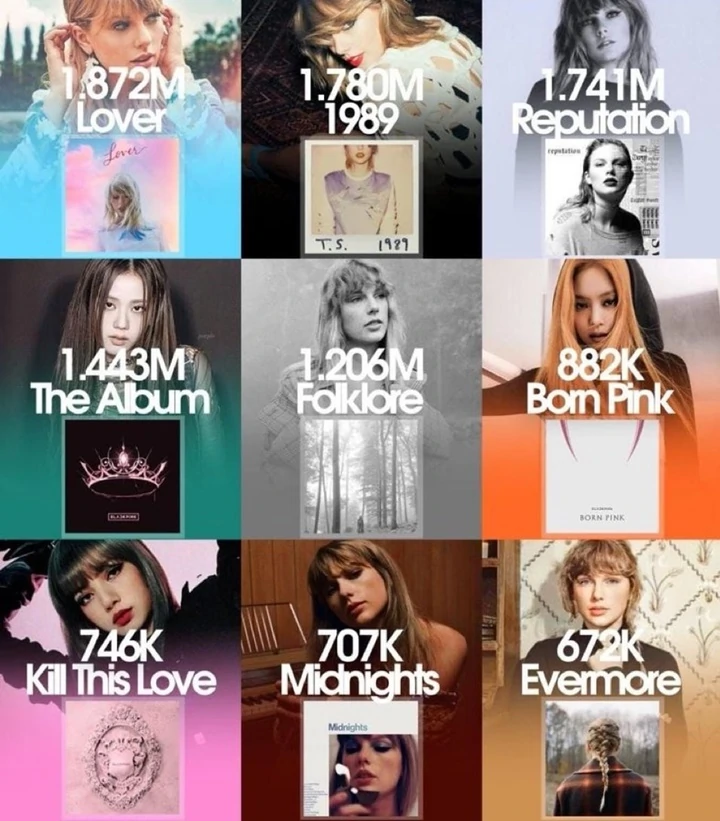 Jumlah Diskografi BLACKPINK Dibandingkan dengan Album Baru Taylor Swift