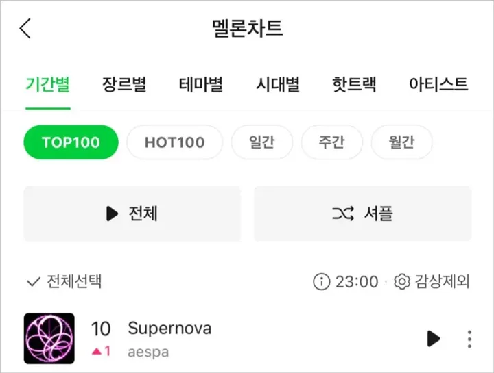 Bang Si Hyuk Diejek Gagal Hancurkan aespa usai \'Supernova\' Cetak Prestasi