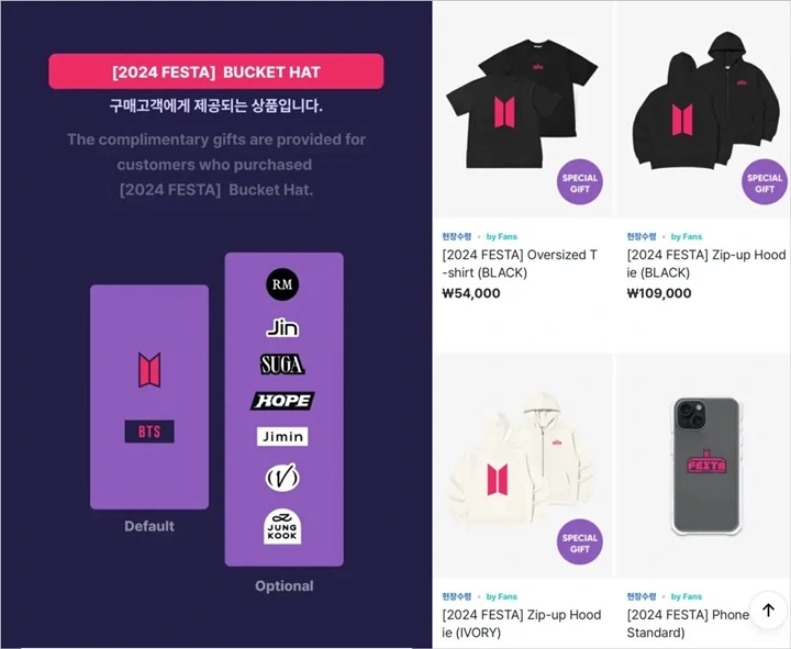 Merchandise BTS FESTA 2024 Tuai Protes Keras karena Harga dan Desain Tak Sebanding