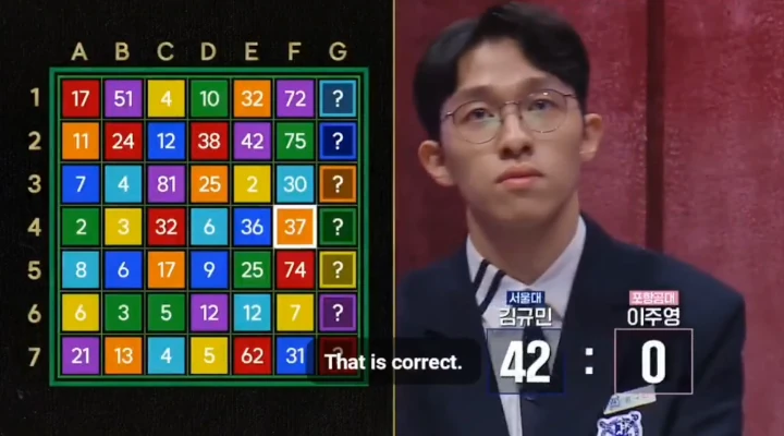 Aksi Kim Gyu Min saat SNU Diambang Eliminasi \'University War 2\' Buat Tercengang