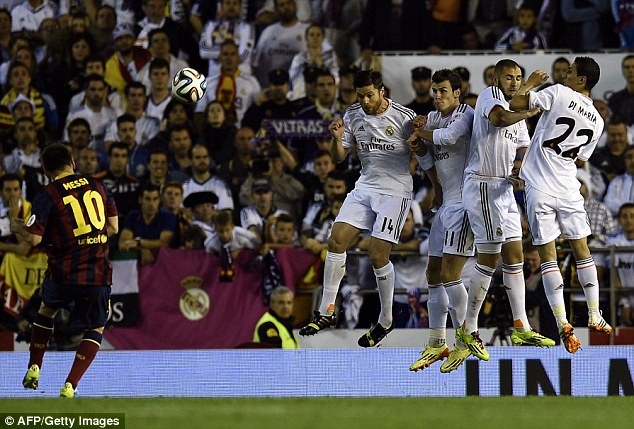 Gambar Foto Tendangan Bebas dari Lionel Messi