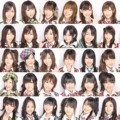 AKB48 Grup yang Terkenal dari Jepang