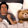 Keakraban John dan Ted