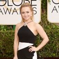Hayden Panettiere di Red Carpet Golden Globe Awards 2014