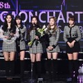 Twice Raih Piala Artist of The Year Bulan April dan Juli