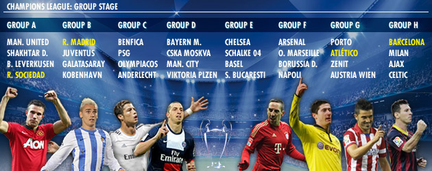 Bayern Munchen Rival Terberat Manchester City Di Liga Champions 2013