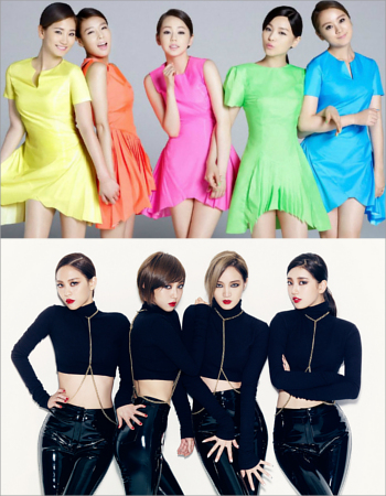 Diisukan Bernama 6Mix, Girlband Baru JYP Debut April?