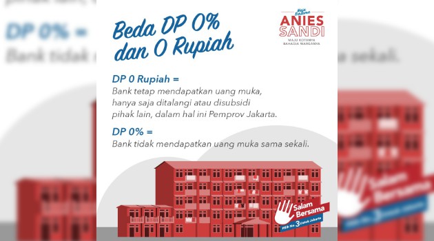 Menanti Program Rumah DP 0 Rupiah, Kapan Ditepati
