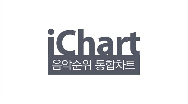 Buat Aturan Baru, iChart Instiz Singkirkan 3 Situs Musik Digital