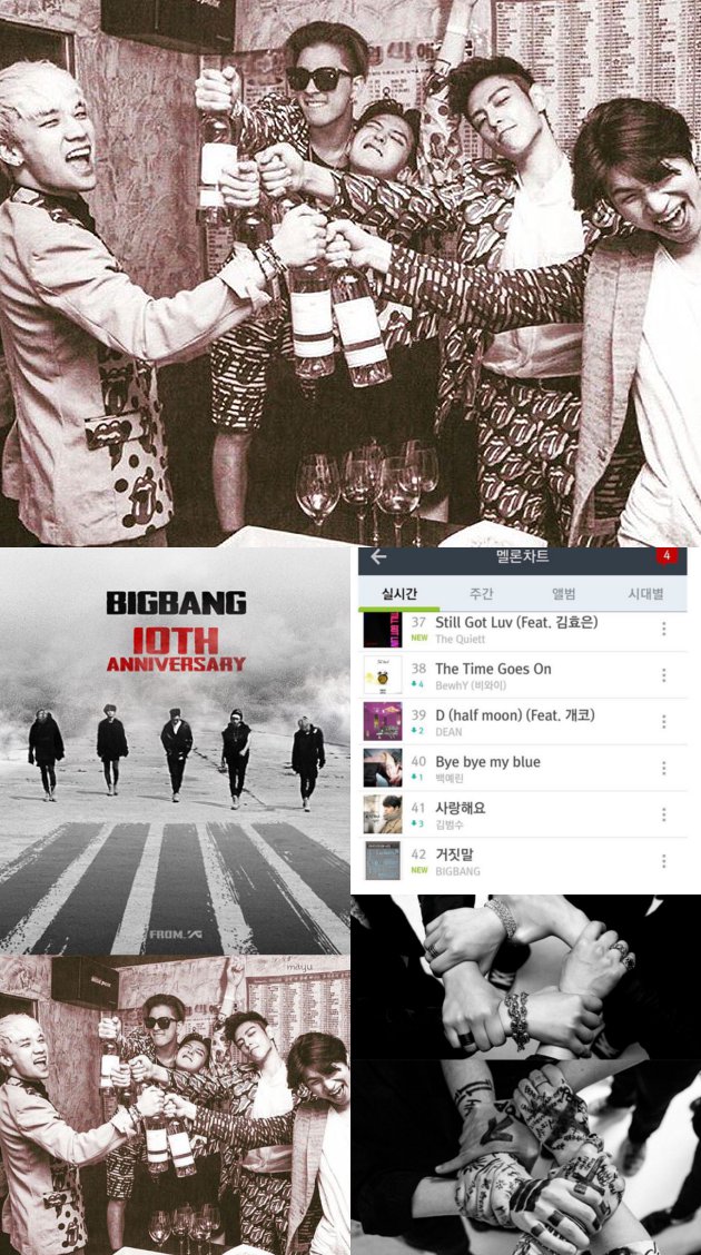 Big Bang 10 Tahun Debut