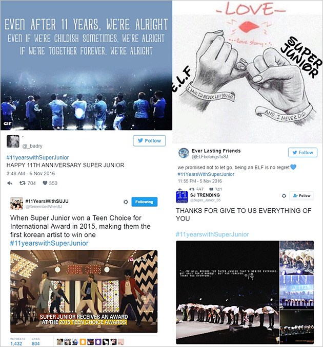 11 Tahun Debut SuJu 2