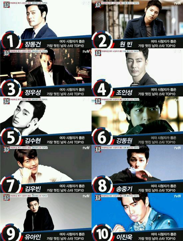 10 aktor tertampan versi wanita Korea