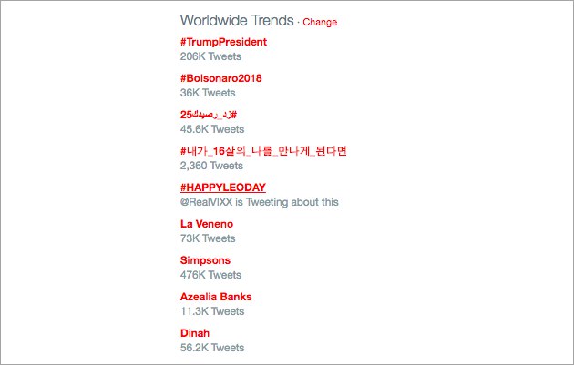 Berkat Fans, Ultah Leo VIXX Jadi Trending Topik Dunia